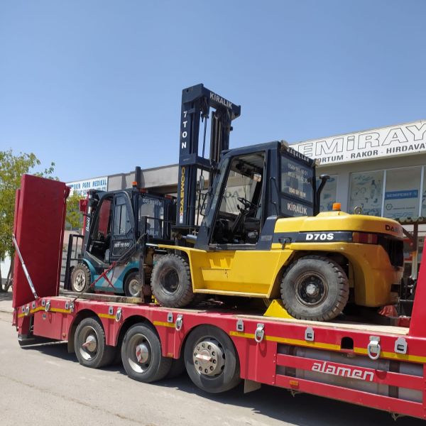 Forklift Kiralama Ankara